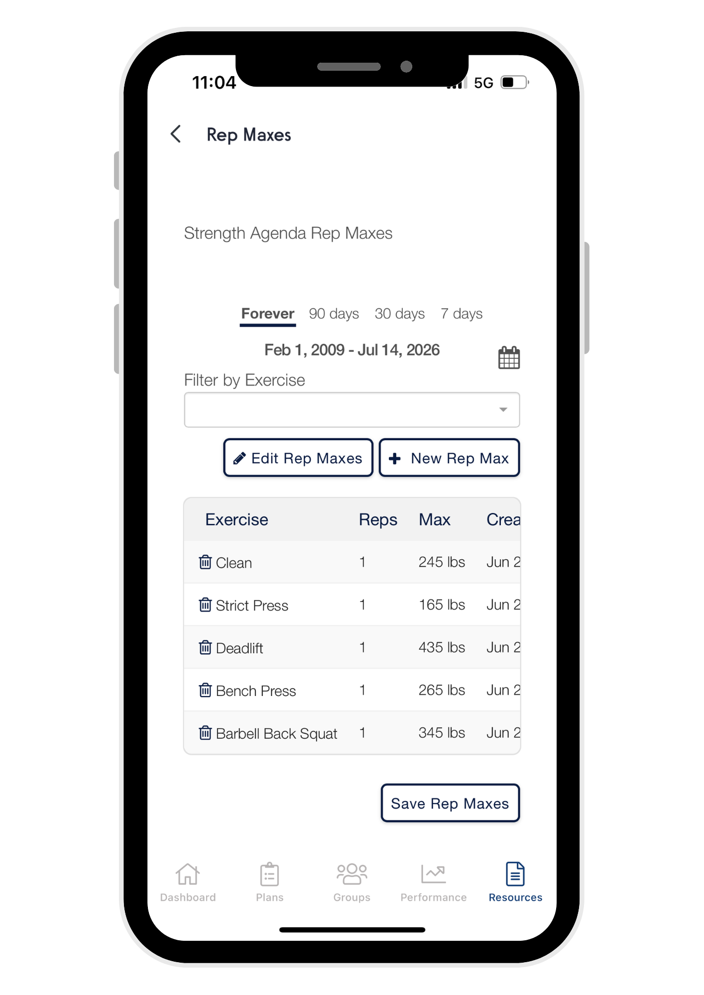 Performance Tracking