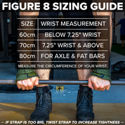 Figure 8 Lifting Straps (Members)