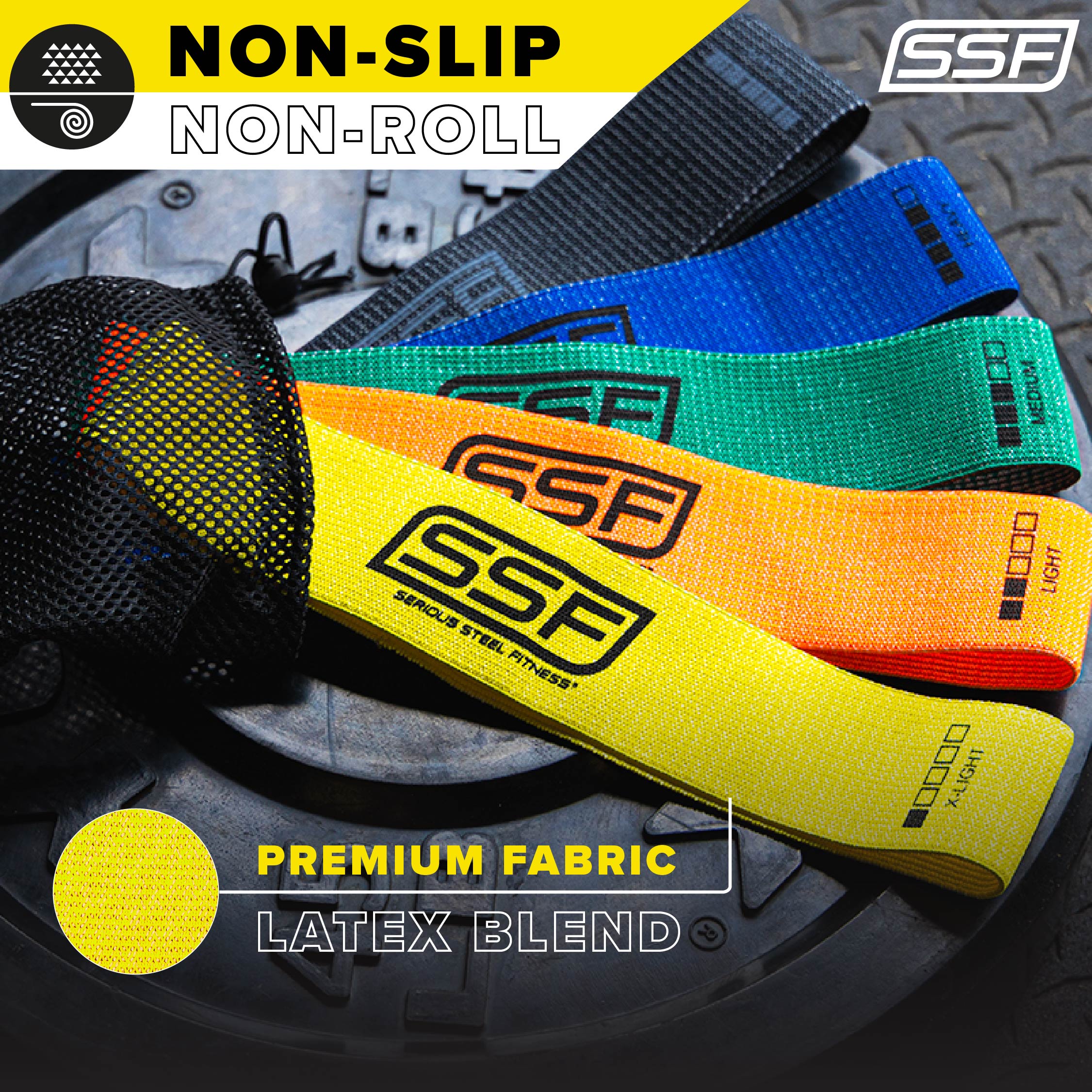 Fabric Mini Loop Resistance 5-Band Set